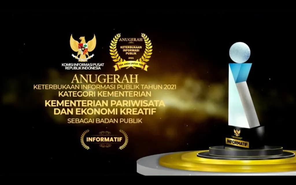 Kemenparekraf/Baparekraf Raih Predikat Informatif di Anugerah Keterbukaan Informasi Publik Tahun 2022