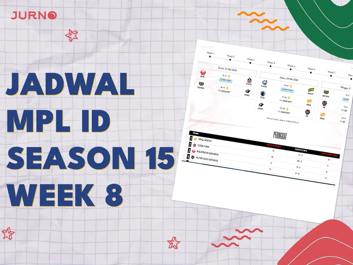 Jadwal MPL ID Season 15 Week 9 (23-25 Mei 2025)